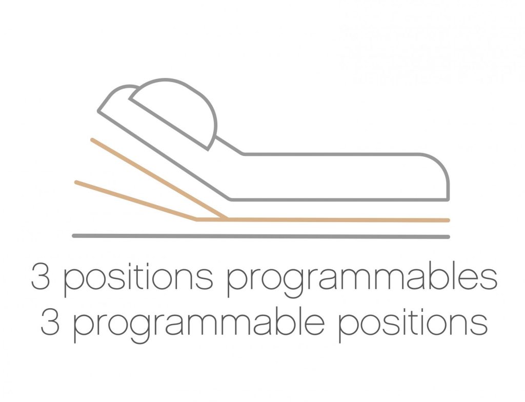 3 positions programmables – 3 Programmable Positions