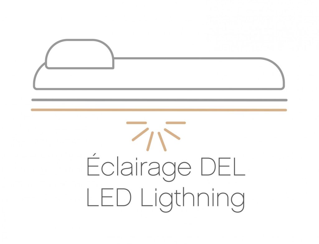 Éclairage DEL – LED Lightning