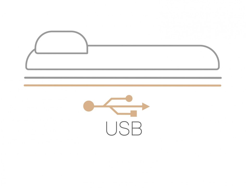 USB